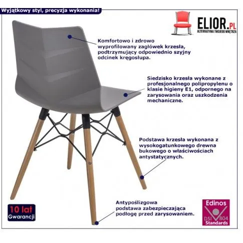 Fotografia Krzesło Avenio - szare z kategorii Krzesła