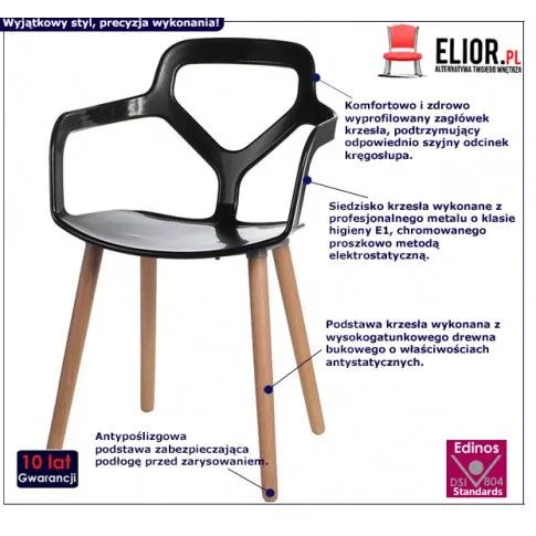 Fotografia Krzesło Morfa - czarne z kategorii Krzesła