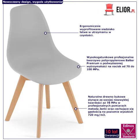 infografika zestawu 4 szt szarych skandynawskich krzeseł do salonu lajos