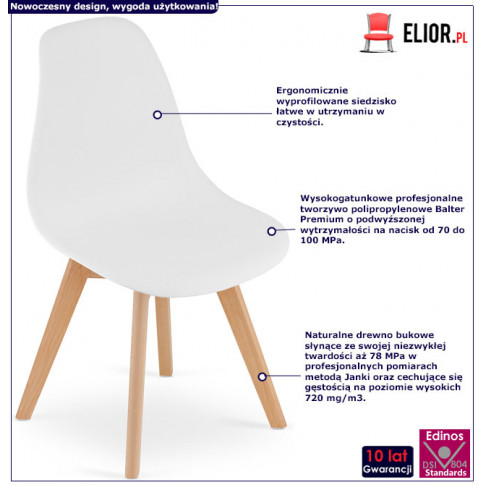 infografika kompletu 4 białych nowoczesnych krzeseł do salonu lajos