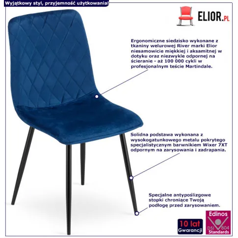 infografika kompletu granatowych krzeseł z metalowymi nogami saba