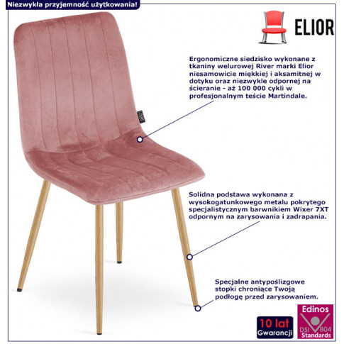 infografika welurowe krzesło tapicerowane fernando 3x