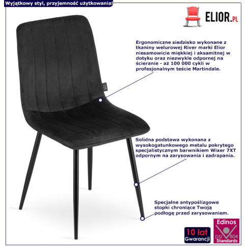 infografika czarnego aksamitnego krzesła fernando