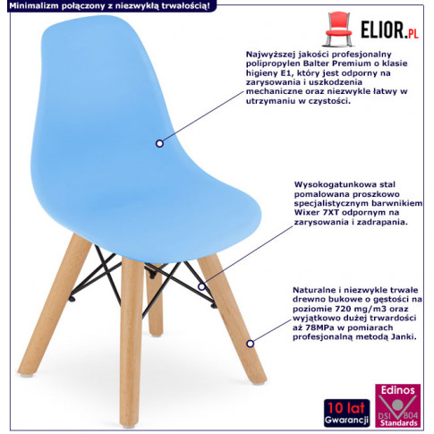 infografika zestawu 4 szt krzeseł dziecięcych w kolorze niebieskim suzi