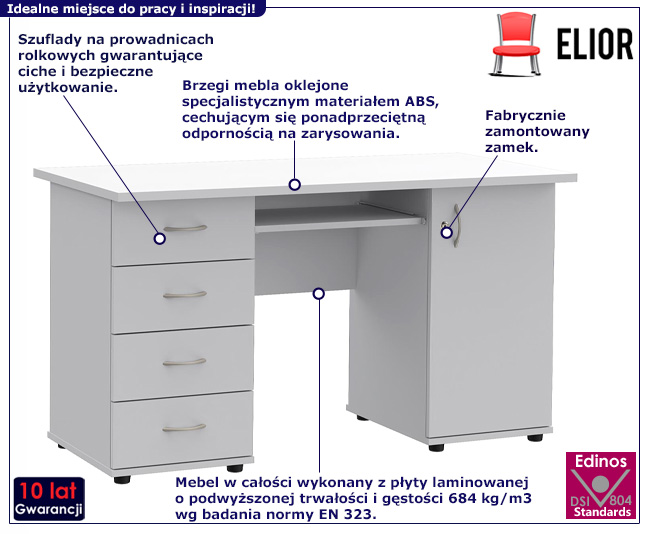 Białe biurko do gabinetu Gareno