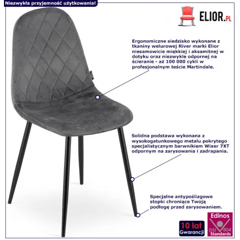 infografika kompletu szarych aksamitnych pikowanych krzeseł paleo