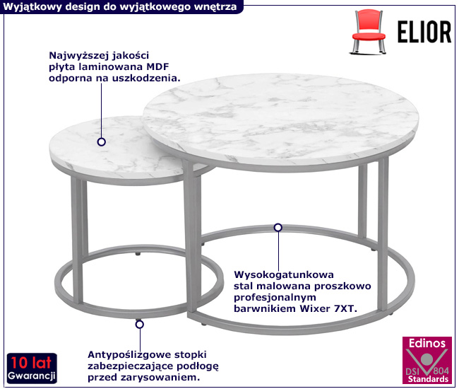 Zestaw okrągłych stolików Kefes