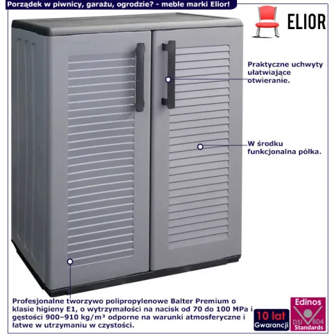 infografika szara szafka ogrodowa garażu piwnicy ogrodu ikas 3x