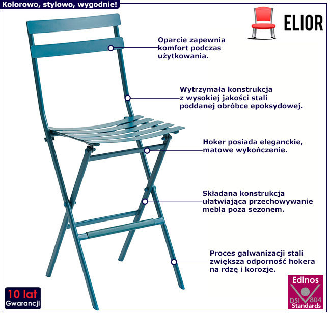 Ogrodowy niebieski składany hoker barowy Mitel 6X