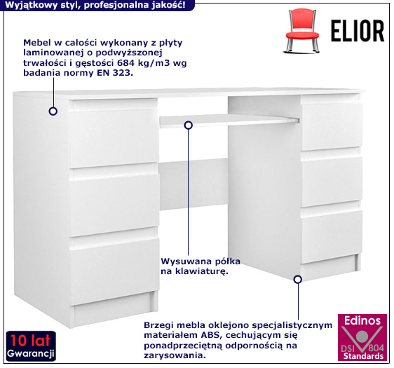 Białe biurko komputerowe Amira 2X