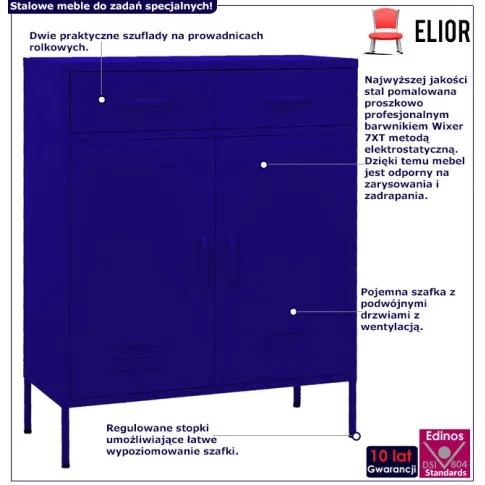 infografika stalowa szafka do garażu granatowy niebieski garu 3x