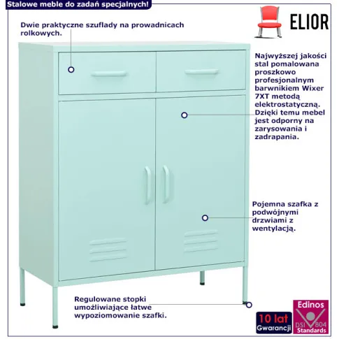infografika stalowa szafka do garażu miętowy garu 3x