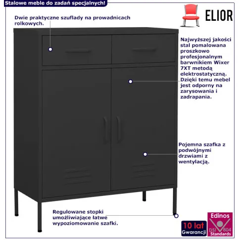 infografika stalowa szafka do garażu czarna garu 3x