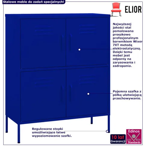 infografika stalowa szafka podwójna na narzędzia do garażu grantowa garu 4x