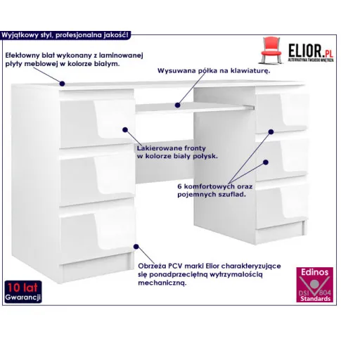 Fotografia Lakierowane biurko dla ucznia Balo 3X - biały połysk z kategorii Pokój dziecięcy