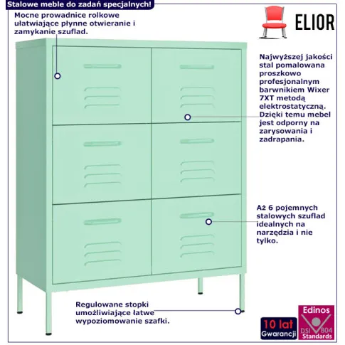 infografika metalowa szafka z 6 szufladami do garazu mietowy garu 5x