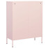 różowa stalowa szafka gospodarcza dwudrzwiowa z 2 półkami garu 8x