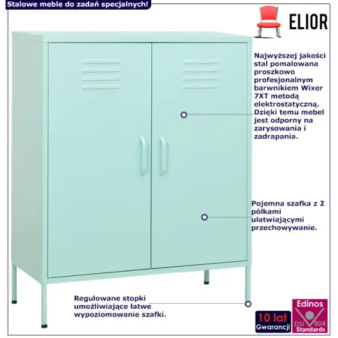 infografika stalowa szafka gospodarcza miętowy garu 8x