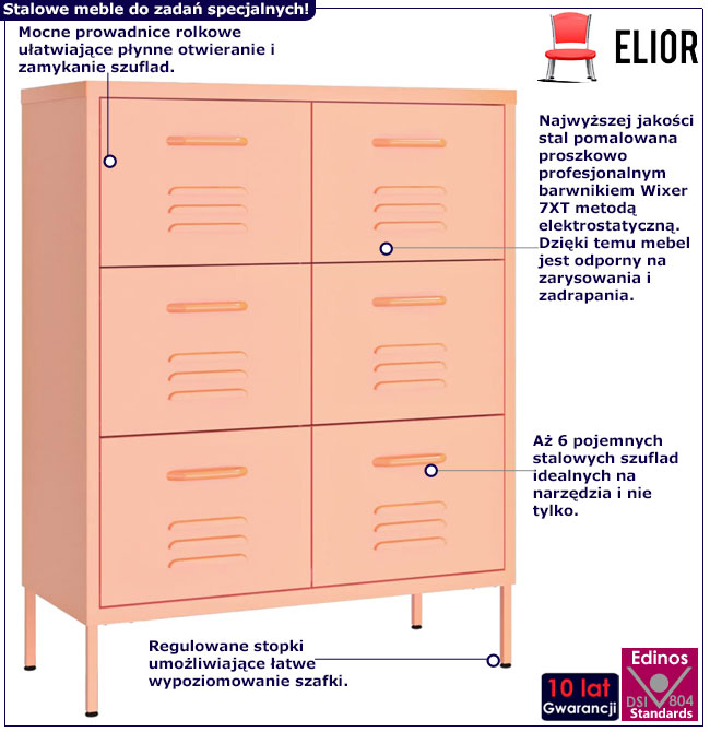 Infografika różowej metalowej szafki z 6 szufladami do garażu Garu 5X