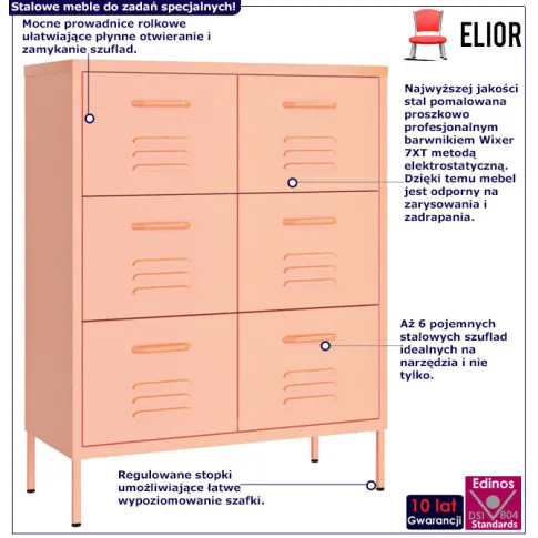 infografika metalowa szafka z 6 szufladami do garazu pomaranczowy garu 5x