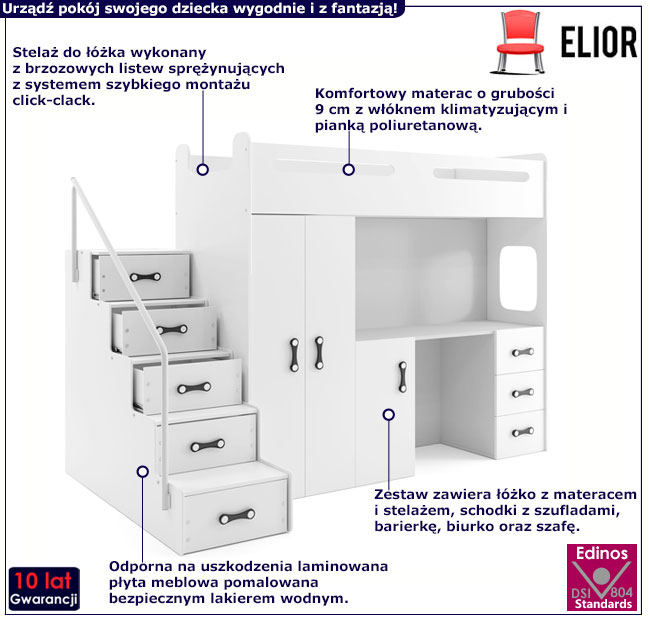 Zestaw mebli dziecięcych łóżko szafa i biurko Awos