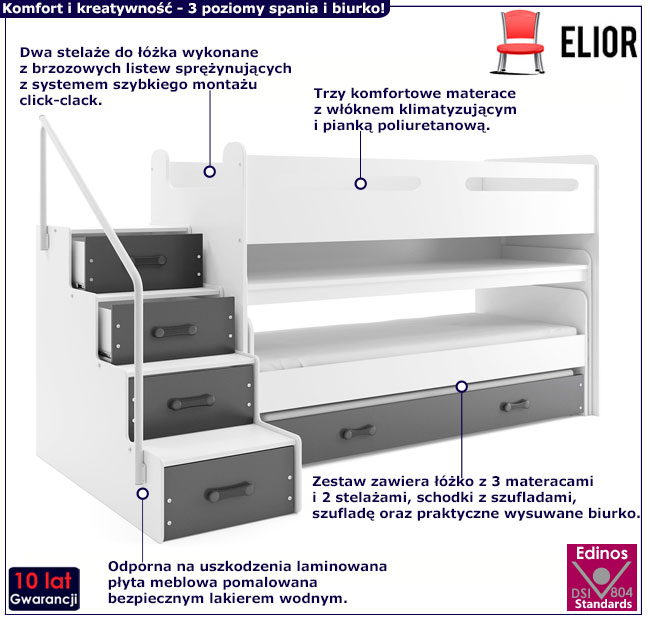 Nowoczesne łóżko dla dzieci 3-poziomowe z biurkiem Asi