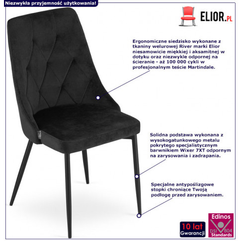 infografika zestawu 4 tapicerowanych czarnych krzeseł do jadalni Imre