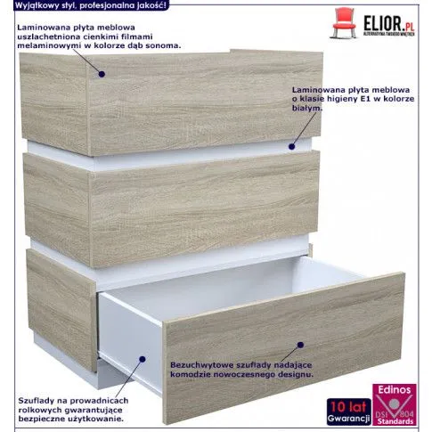 Fotografia Komoda Toviros 2X - dąb sonoma + biała z kategorii Komody