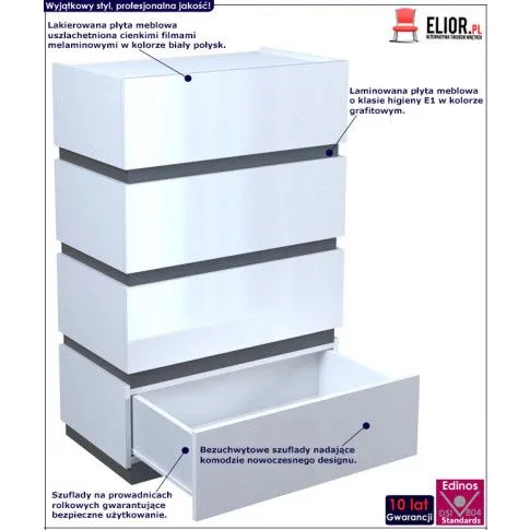 Fotografia Lakierowana komoda Toviros 5X - biała + grafit z kategorii Komody