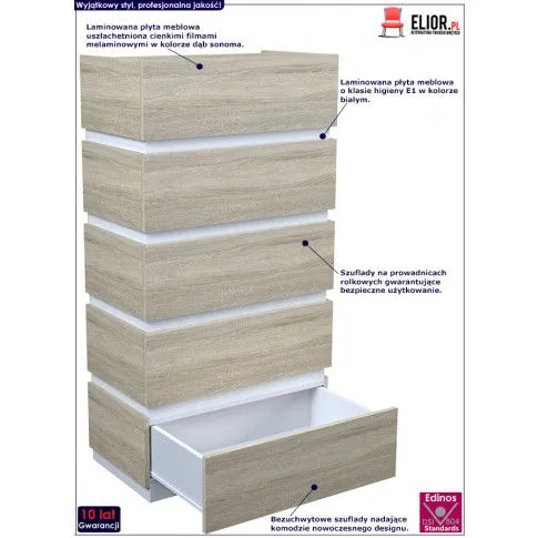 Fotografia Komoda Toviros 6X - dąb sonoma + biała z kategorii Komody