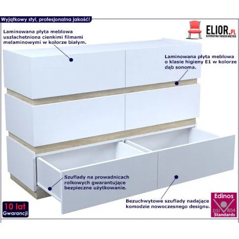 Fotografia Komoda Ogitro 2X - biała + dąb sonoma z kategorii Komody