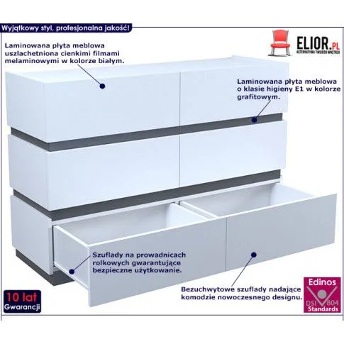 Fotografia Komoda Ogitro 2X - biała + grafit z kategorii Komody