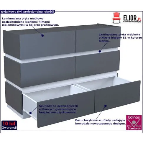 Fotografia Komoda Ogitro 2X - grafit + biała z kategorii Komody