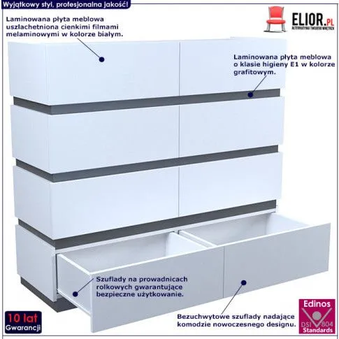 Fotografia Komoda Ogitro 4X - biała + grafit z kategorii Komody