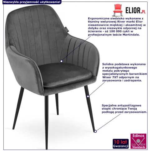 infografika zestawu 2 sztuk welurowych krzeseł do salonu Negros