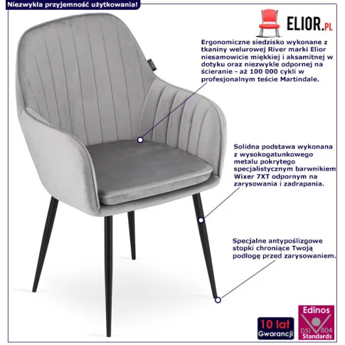 infografika srebrnych krzeseł do salonu Negros