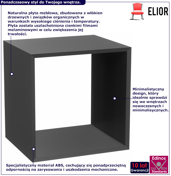 Infografika kwadratowego wkładu regałowego Atela 6X