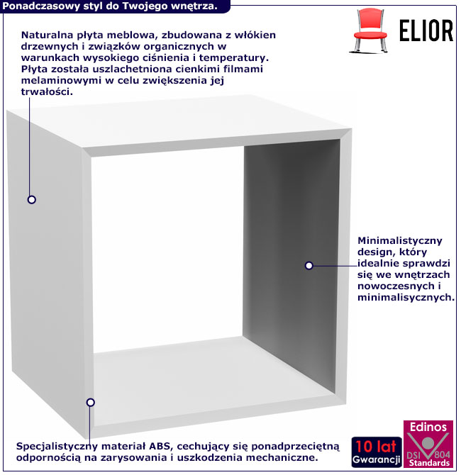 Infografika białego kwadratowego wkładu regałowego Atela 6X