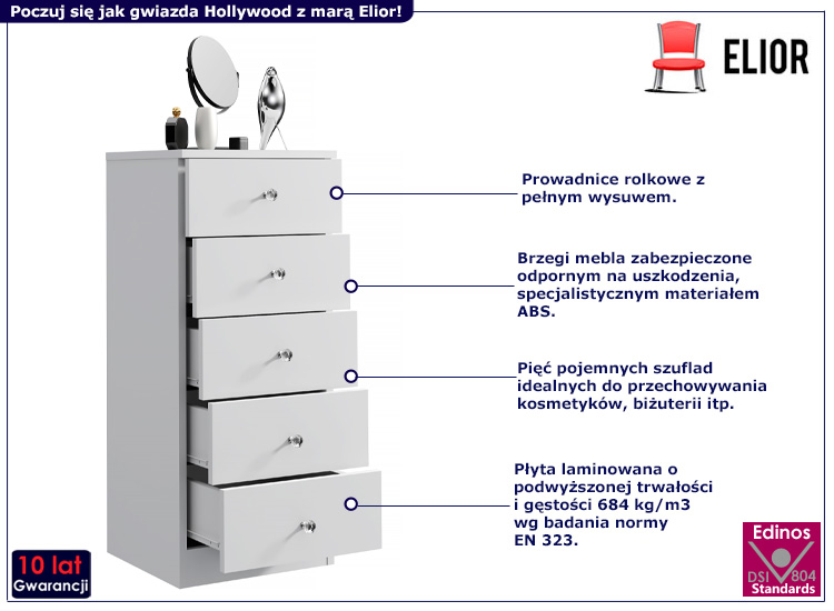 Biała komoda Roliso