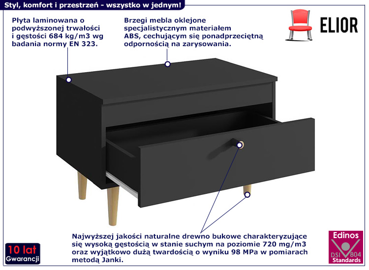 Ławka do przedpokoju Eger 3X