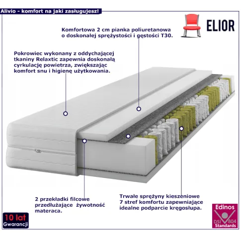 Materac piankowo kieszeniowy Alivio