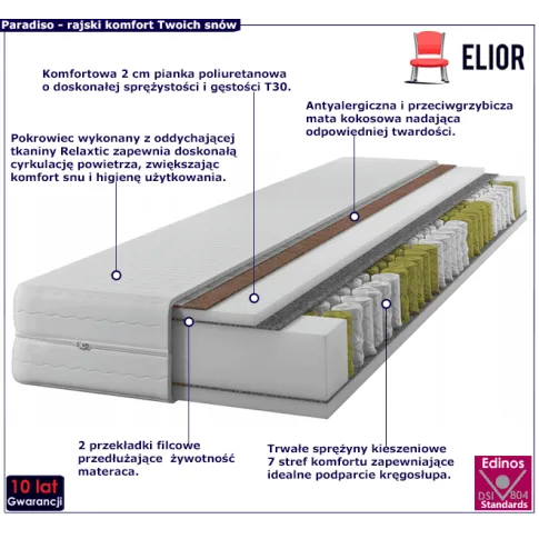 Materac piankowo kieszeniowy z matą kokosową Paradiso