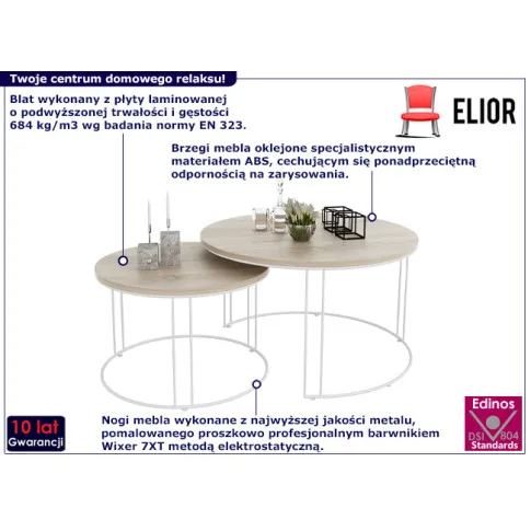 Komplet dwóch stolików Olona 5X biały dąb sonoma