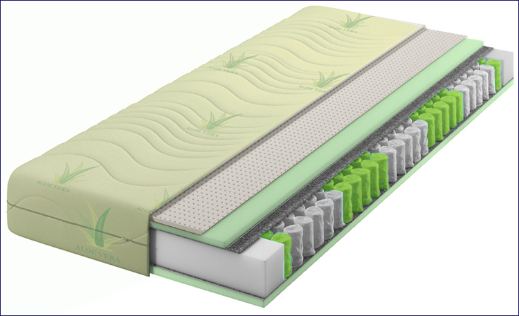 materac kieszeniowo lateksowy z pokrowcem Aloe Vera Velda