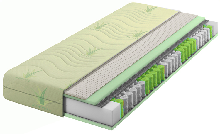 materac kieszeniowo lateksowy z pokrowcem Aloe Vera Conforto