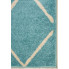 turkusowy dywan w szlaczki dziecięcy Kavo 4X