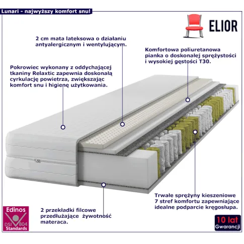 Materac lateksowo kieszeniowy Lunari