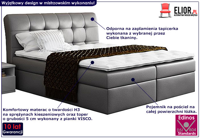 Małżeńskie łóżko typu boxspring Nadar 200x200