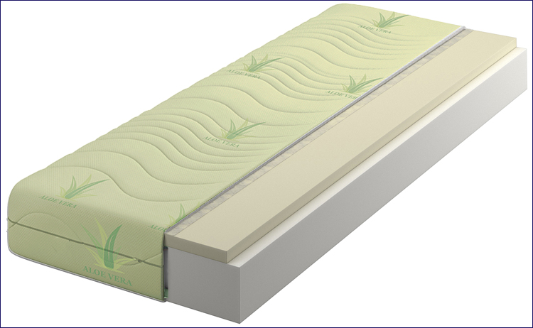 materac piankowy visco z pokrowcem Aloe Vera Arinos