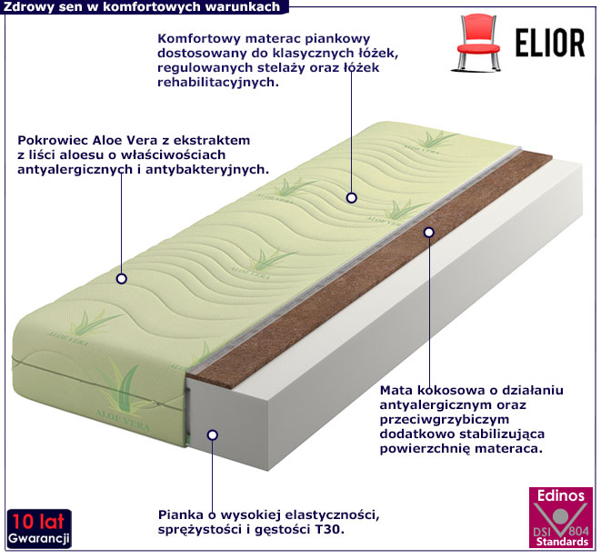 Materac piankowy T30 z kokosem i Aloe Vera Mirani